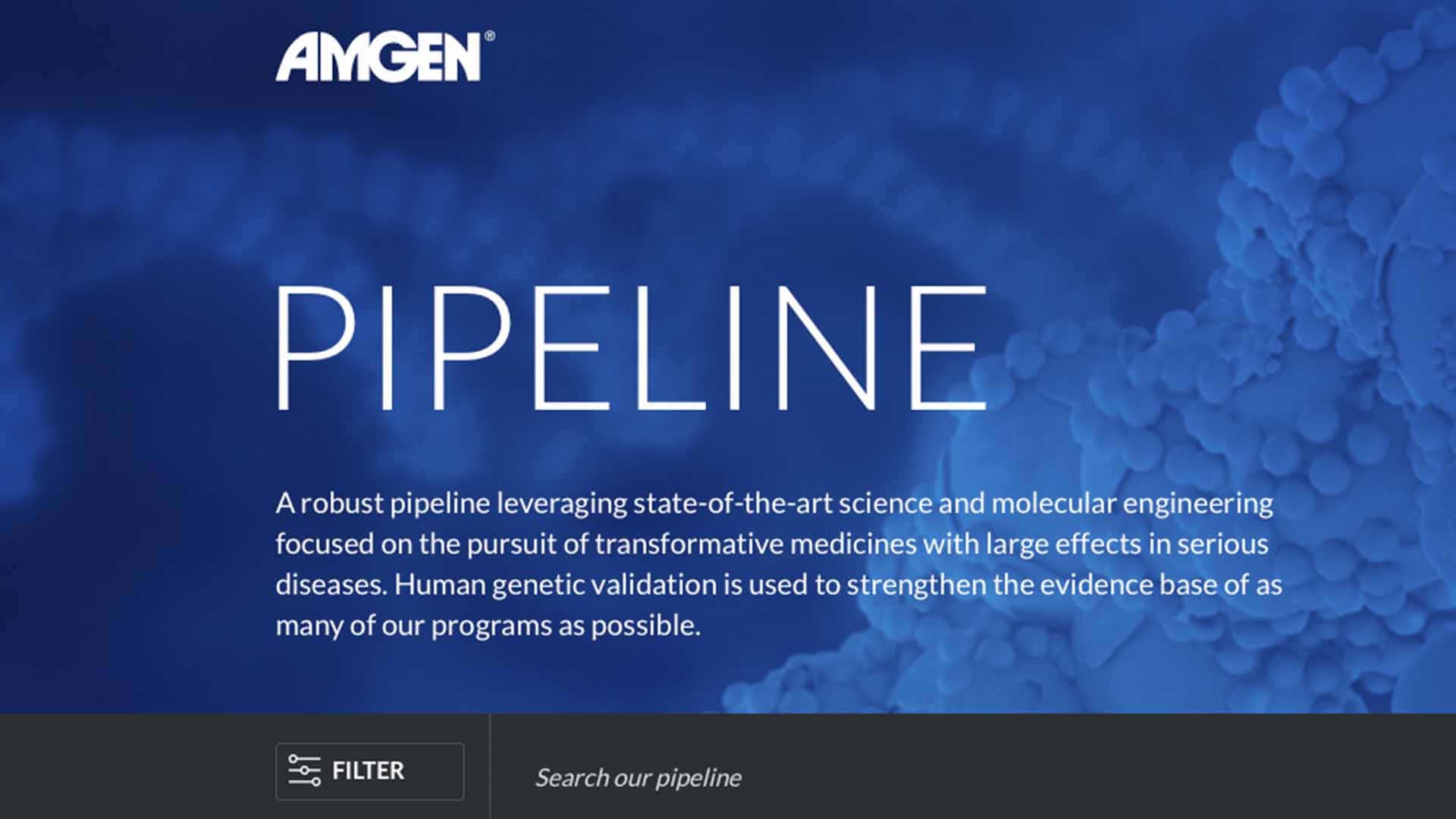 Amgen Pipeline Website