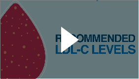 How Have Cholesterol Guidelines Changed?