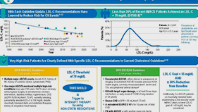 ACC/AHA and ESC/EAS Guidelines One Pager